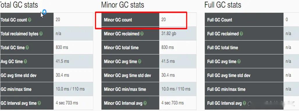 深入理解java虚拟机jvm内存分配,深入理解jvm哪本书好