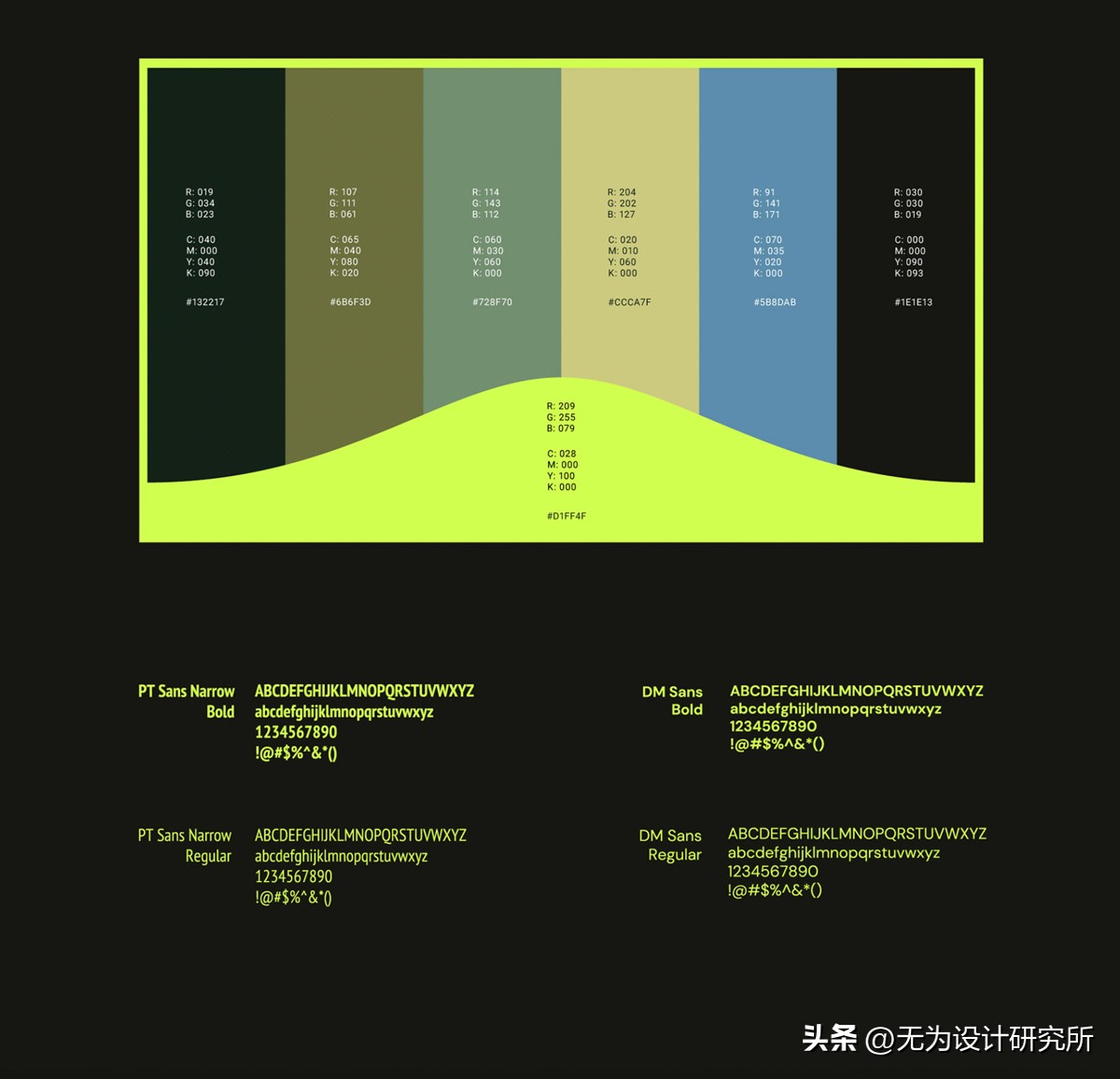 设计运动服装logo,以车为理念的服装设计