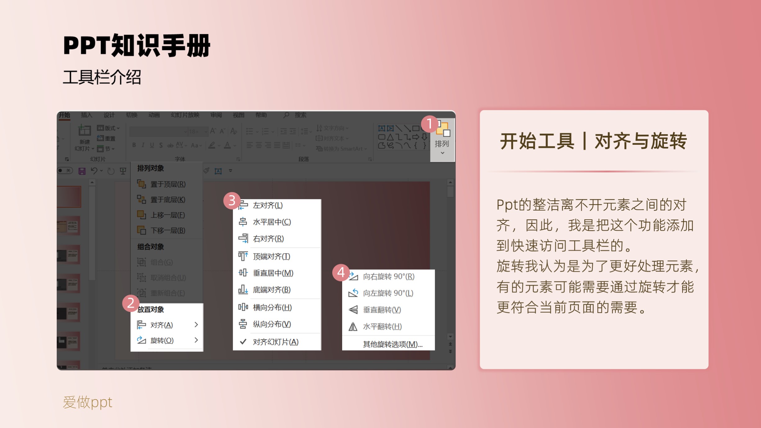 ppt制作演示文稿的基本操作,ppt基础技巧工具怎么用