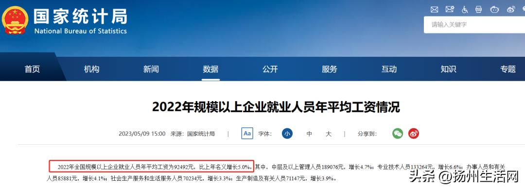 @扬州人，2022年平均工资出炉！这些行业最赚钱！