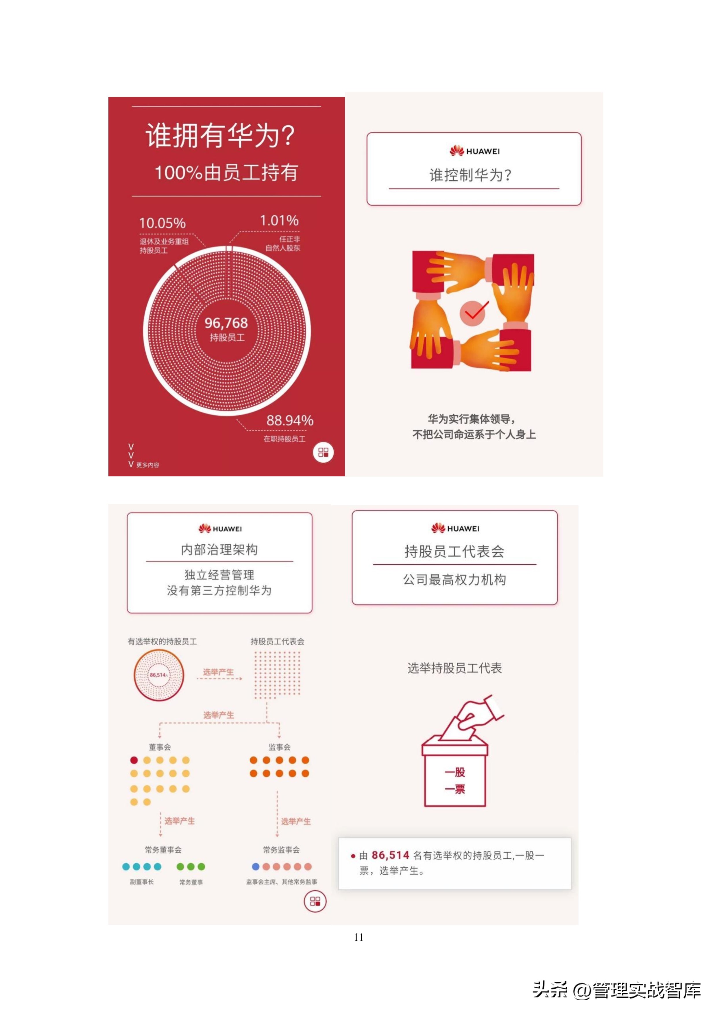 华为股权分配激励方案ppt,股权激励方案与合伙人制度华为