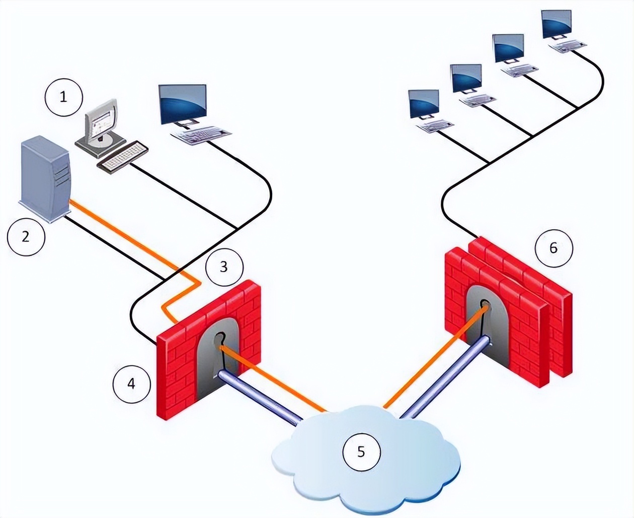 网速高低影响路由器网速不,光猫网速很快路由器网速却很慢