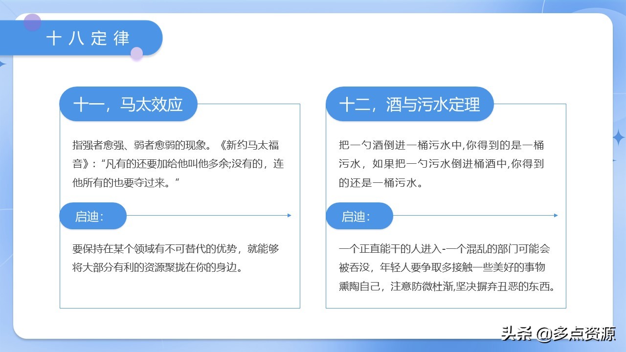 职场心理培训ppt免费全套,职场PPT培训课程