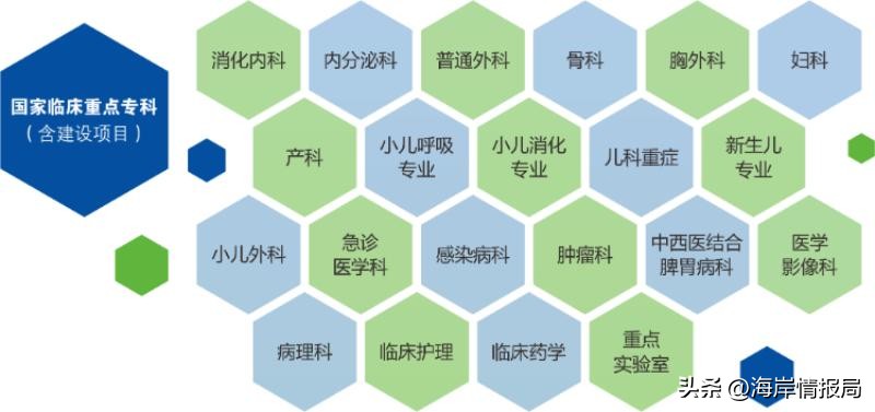 盛京医院，百年沧桑巨变使命铸就辉煌