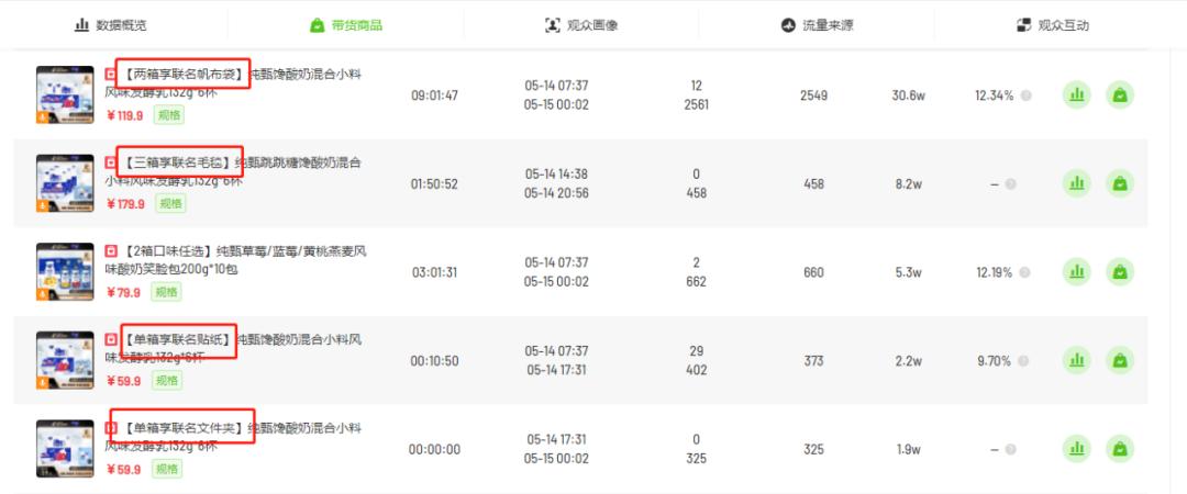 抖音618营销方案,抖音618怎么营销产品