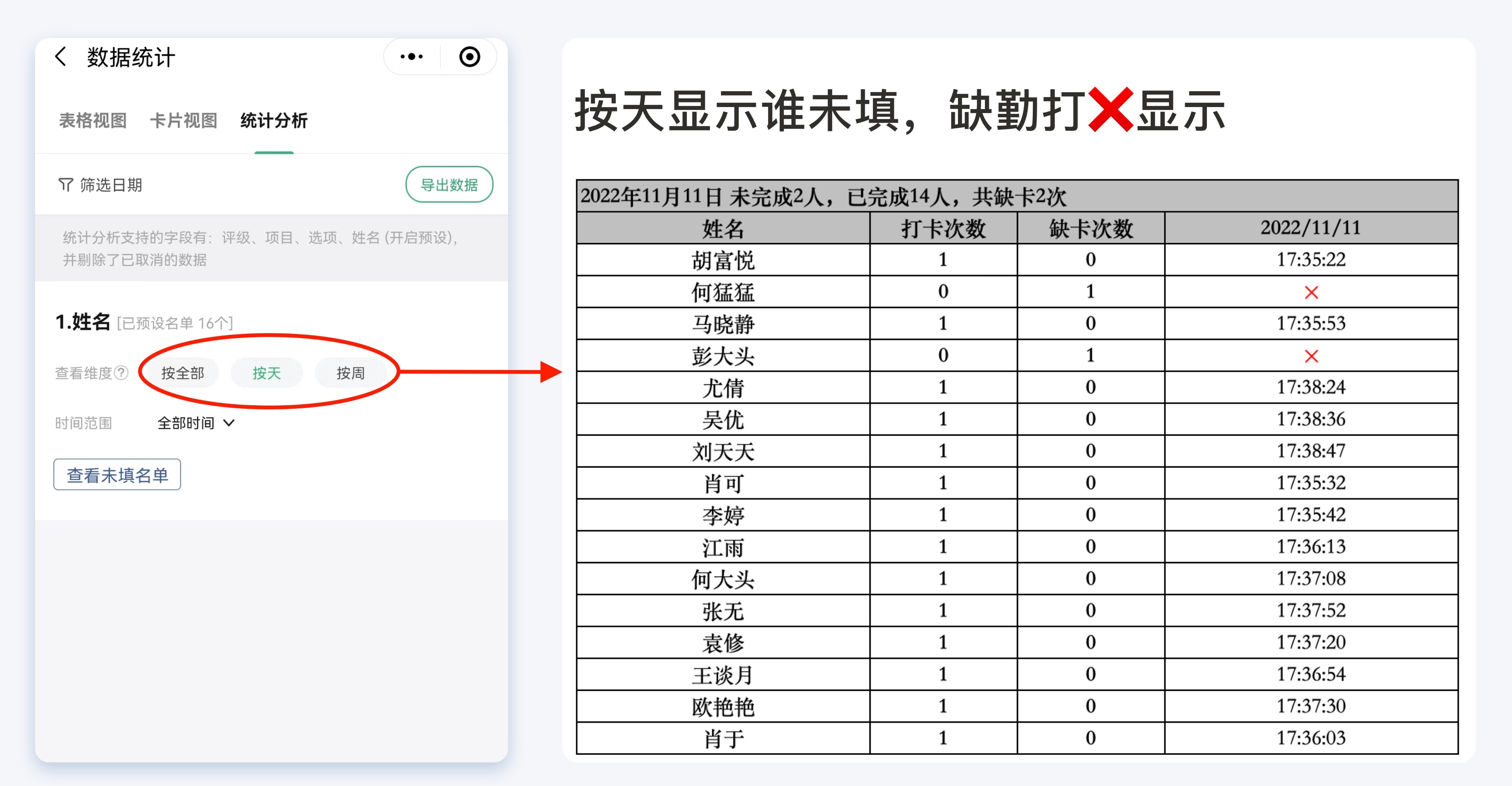 职场监控考勤,平安职场考勤