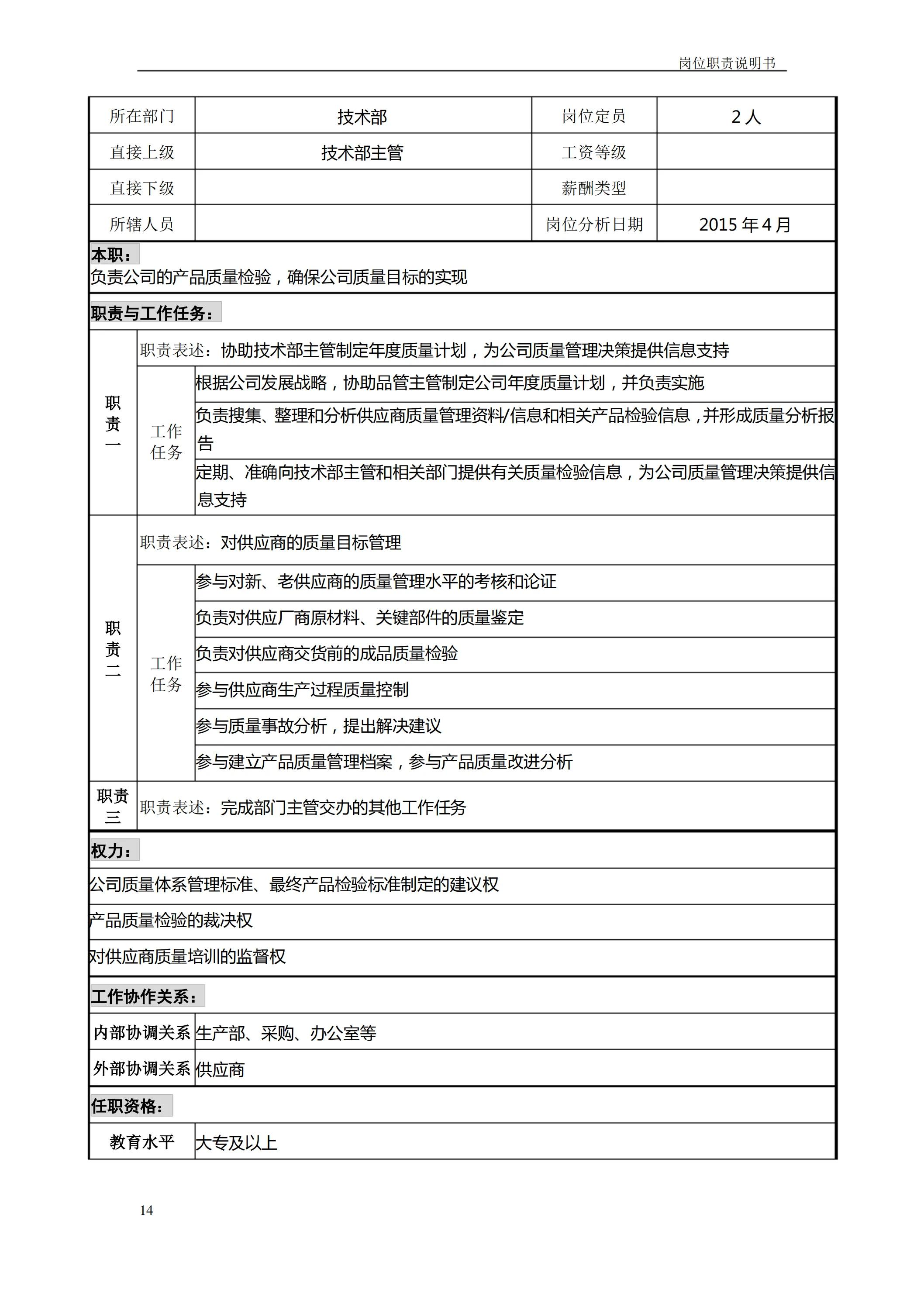 企业岗位职责如何制定,企业各岗位说明书模板