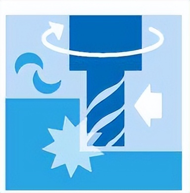 机器设备设计流程,了解设备工艺和机械结构