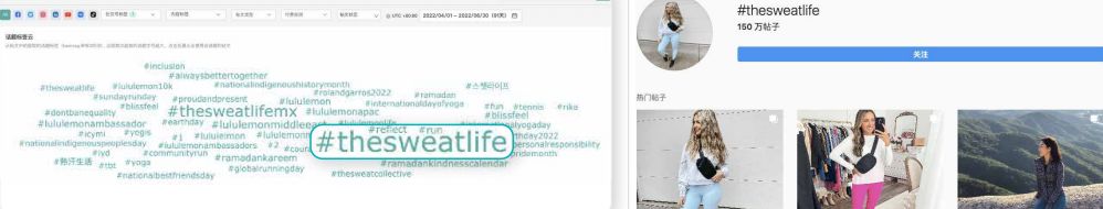 lululemon璺熻皝鍚堜綔,lululemon鍜屽反濉斿摜灏间簹
