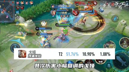 射手强度排行莱西奥,2023年射手梯度排行榜