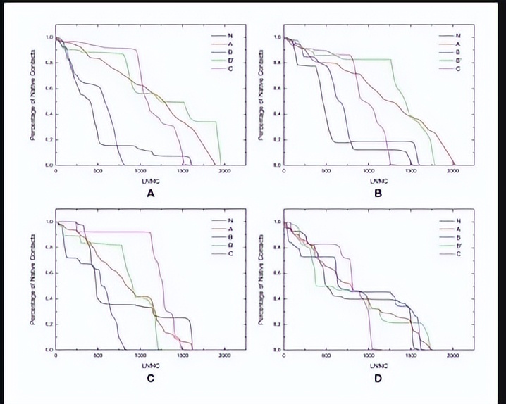 聚氨酯石墨烯复合材料,石墨烯复合材料协同效应是什么