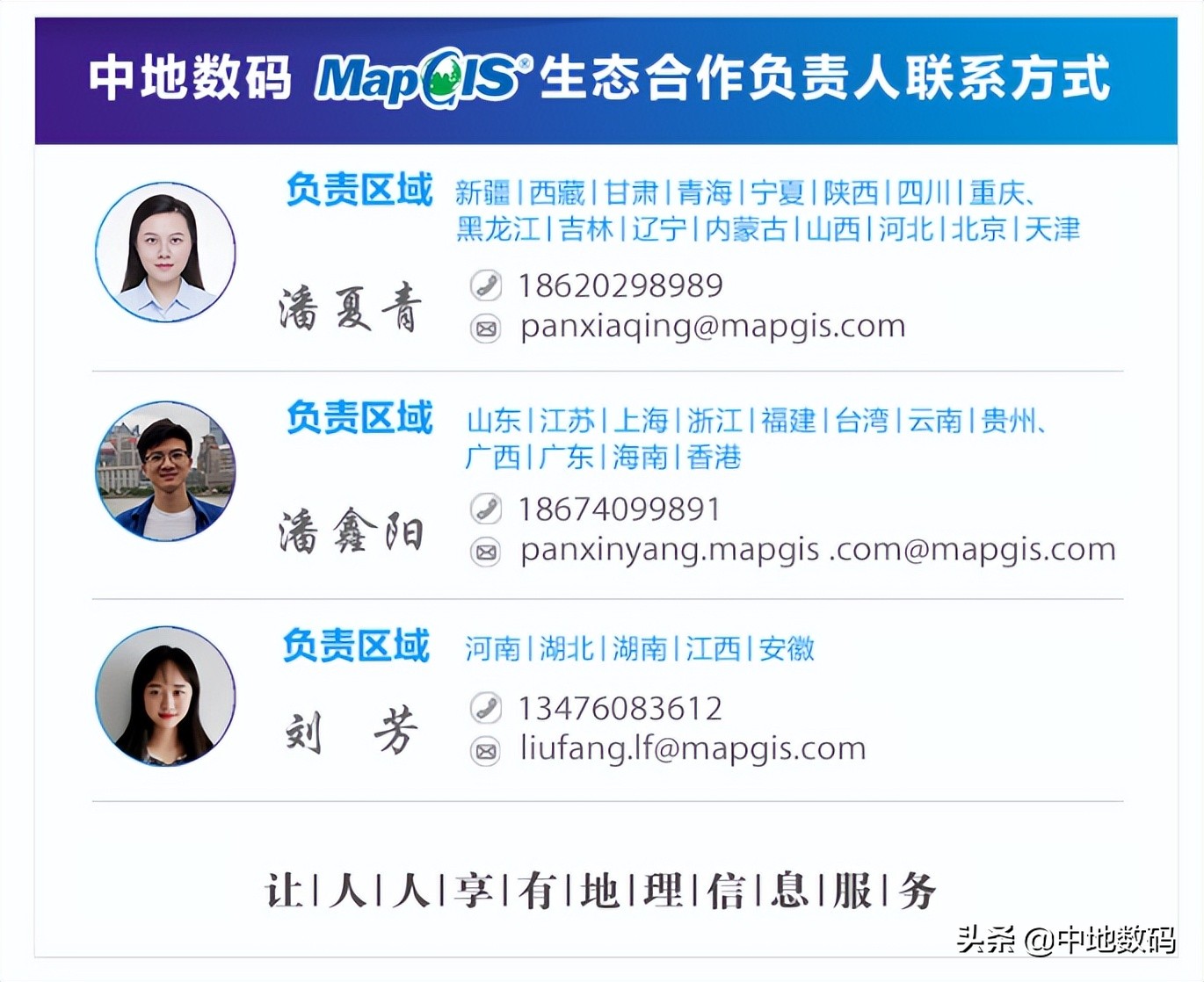 gis开发和应用,gis应用与开发