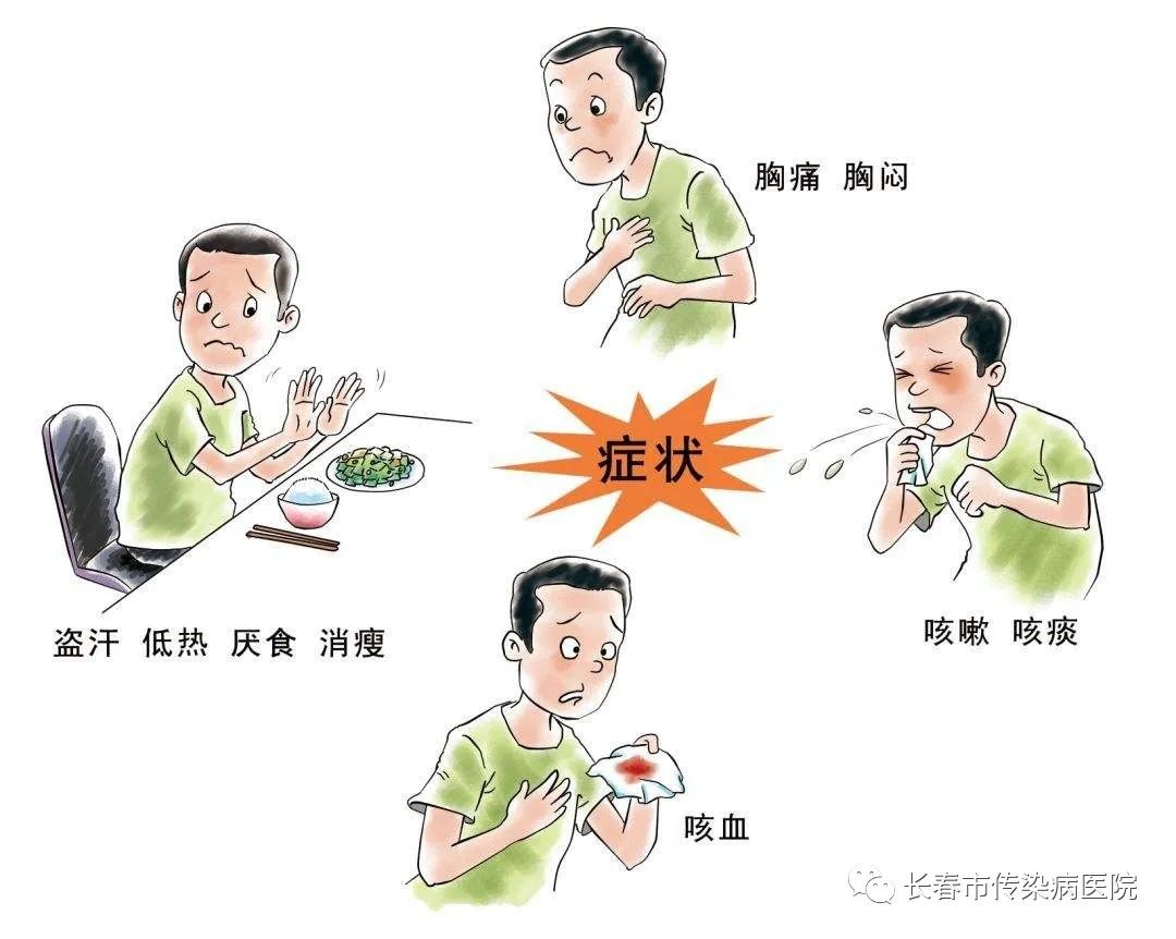 ppd试验结果为阳性是有结核病吗,ppd试验结果呈阳性是患有结核病吗