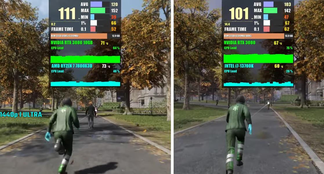 ryzen77800x3d平台电脑配置,ryzen77800x3d