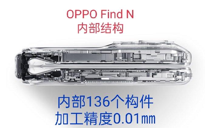 oppofindn折叠屏测评,oppofindx5将发布