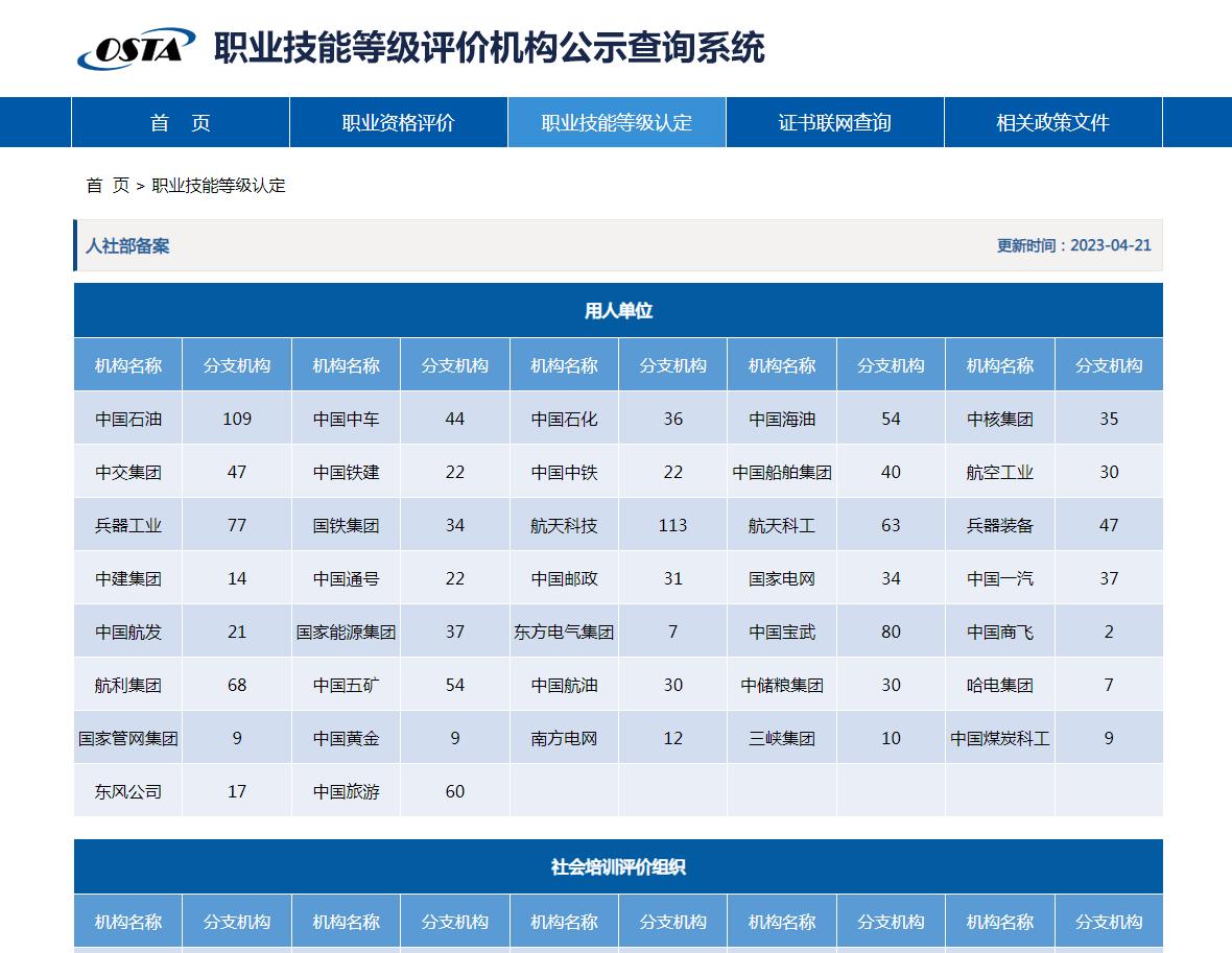 职业资格等级证网上查询怎么查,怎样上网查询职业资格证书