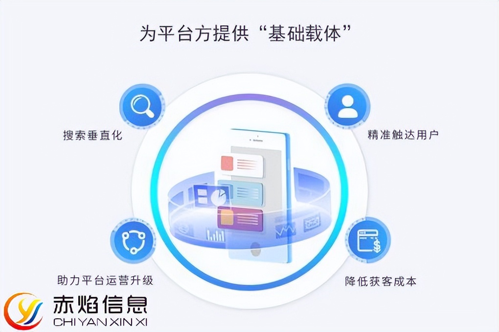 校园团购生意好做吗,校园团购的困难与解决措施