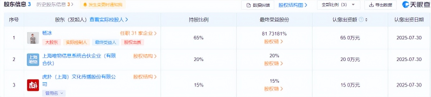 手握1亿用户，得物为何花8亿买小贷牌照？