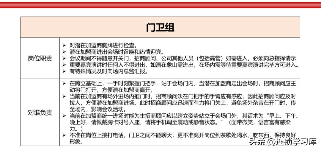 品牌连锁招商加盟方案,连锁加盟招商方案100字