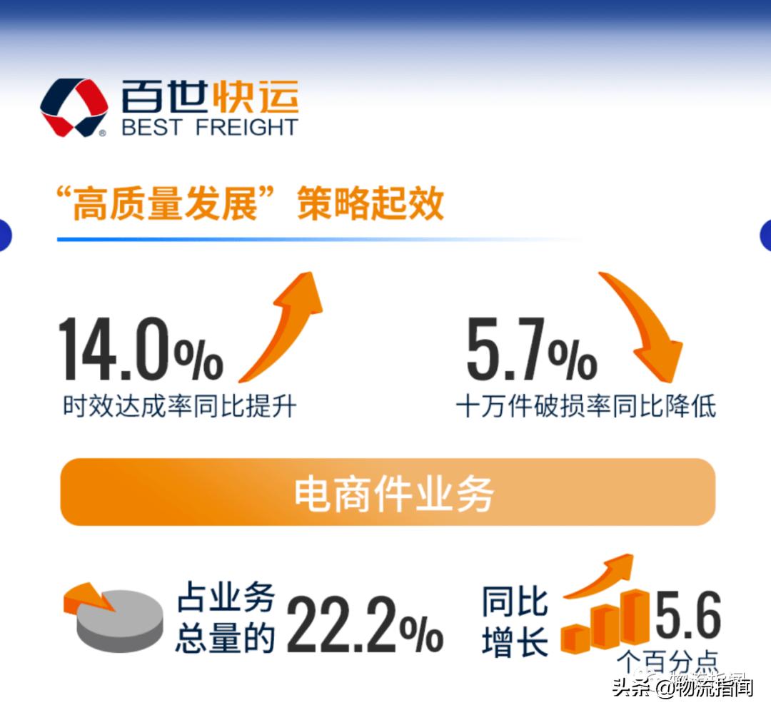 财报分析十大思路,财报分析100种方法