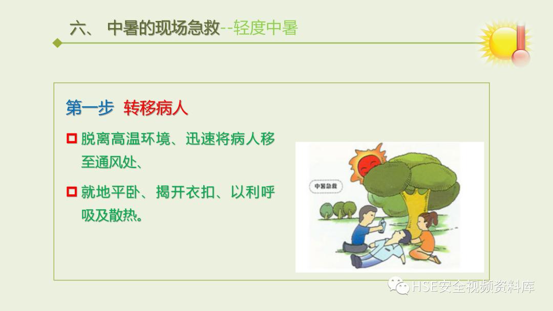 中暑急救课件ppt免费,夏季防高温中暑培训ppt课件