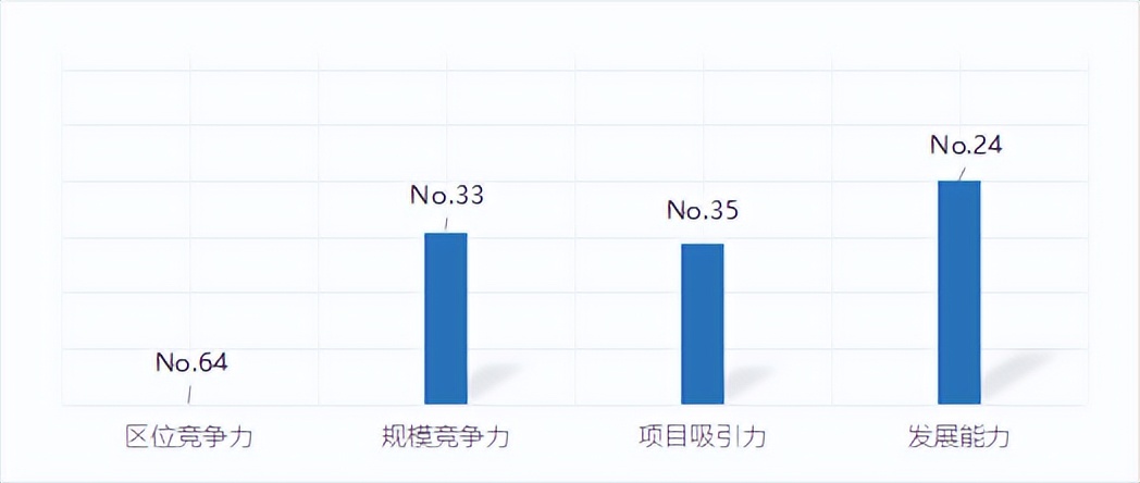 方特欢乐世界刺激指数,方特欢乐世界刺激项目排行