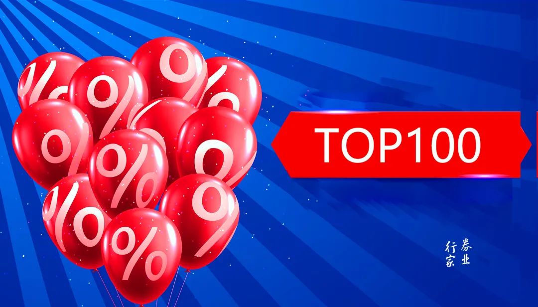 2024年第一季度公募基金规模排行,q1基金大额募资