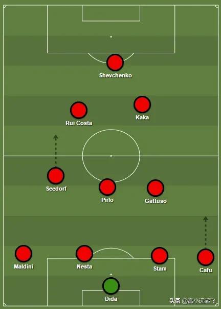 缇庝附寮х嚎浼犵悆,缇庝附寮х嚎