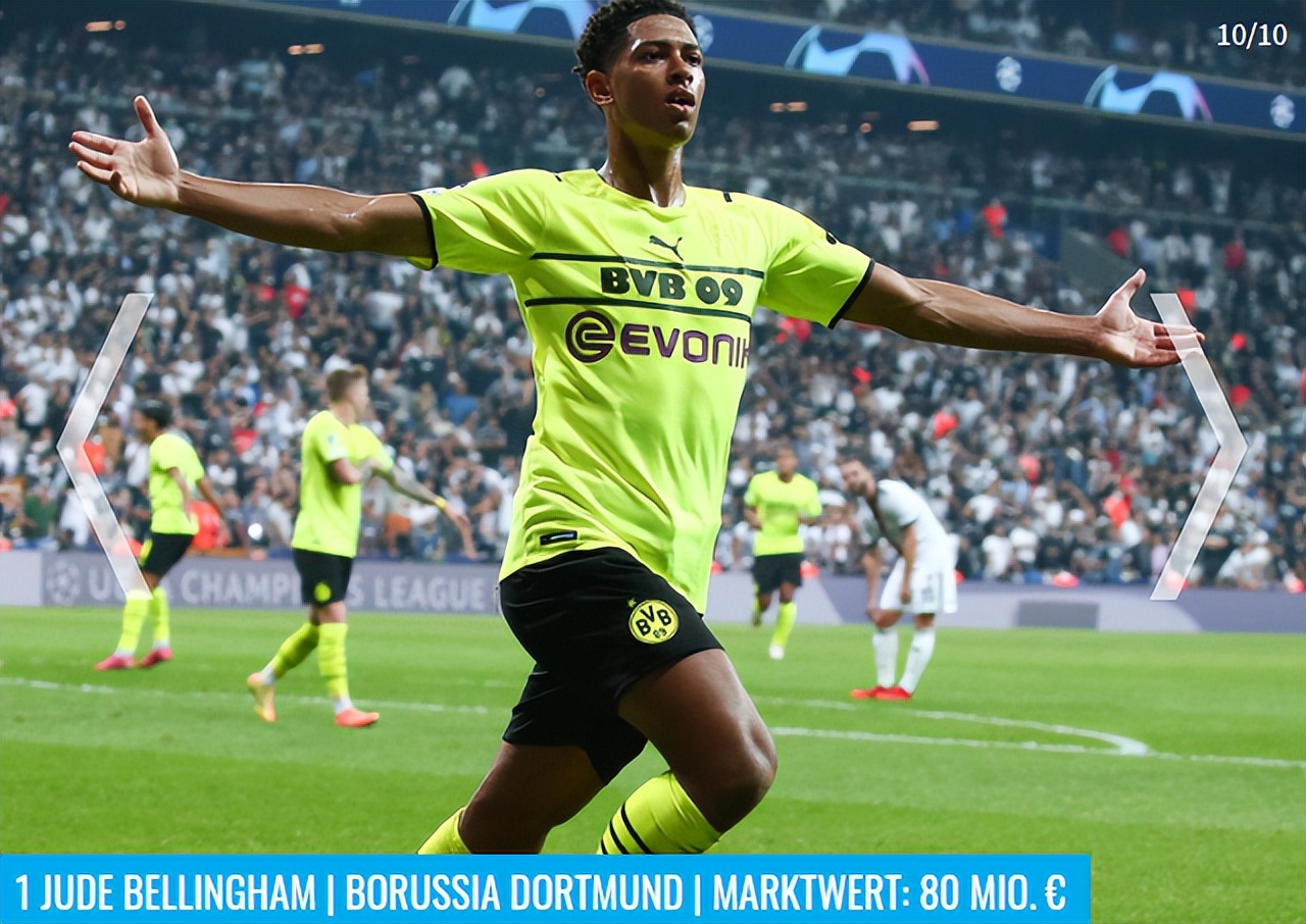 德转更新j联赛球员身价top10,德转u20身价排名