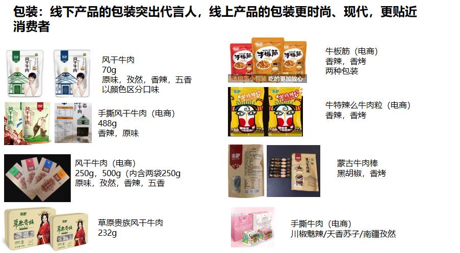 蒙都品牌分析,蒙都牛肉干真假测评