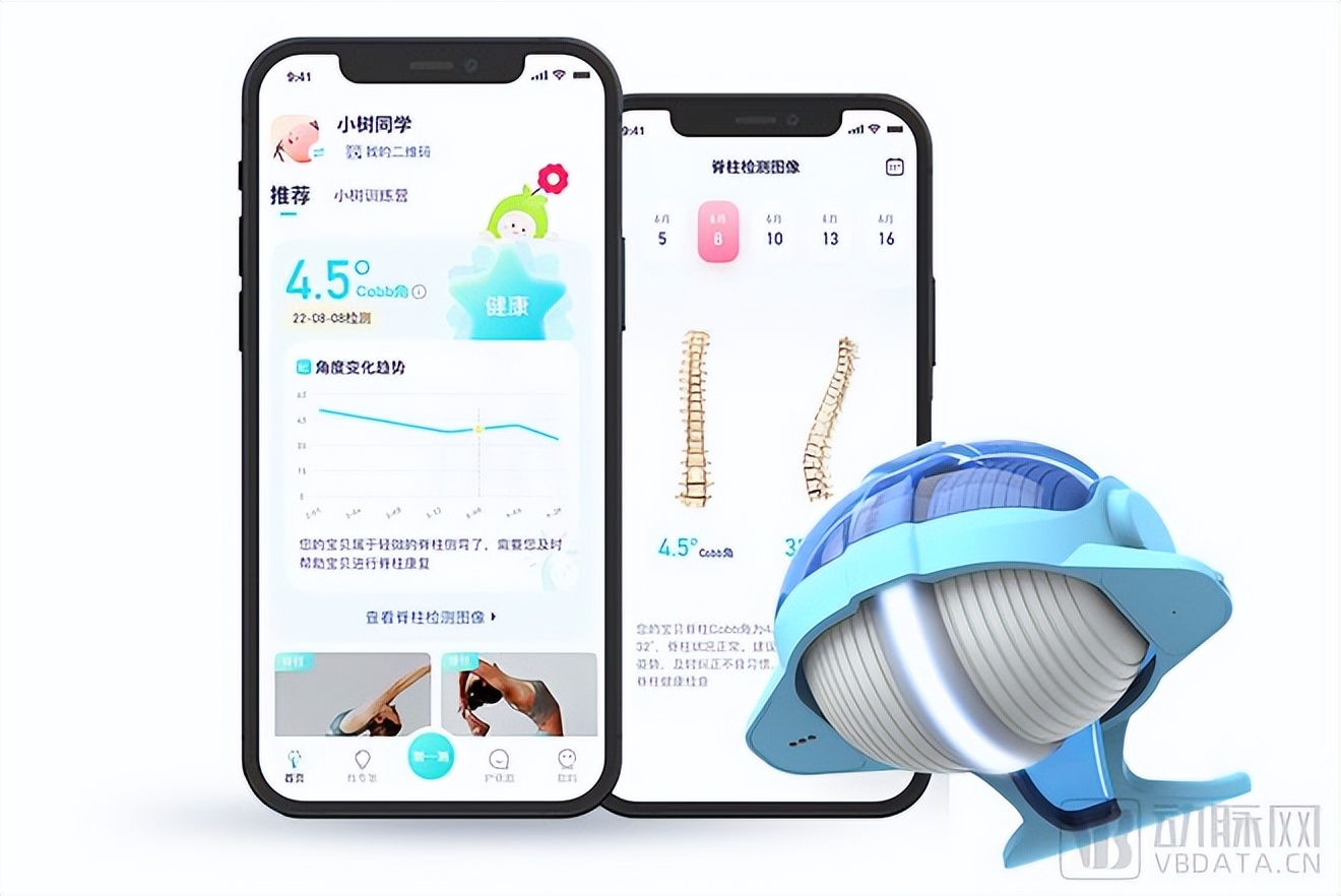 芙索特医疗科技,芙索特医疗