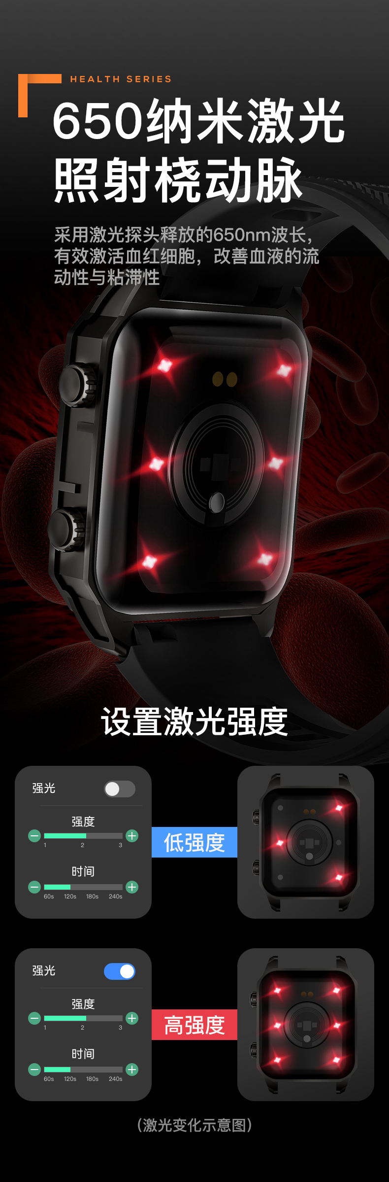 黑科技能量手环手表,激光降三高智能手表排行榜