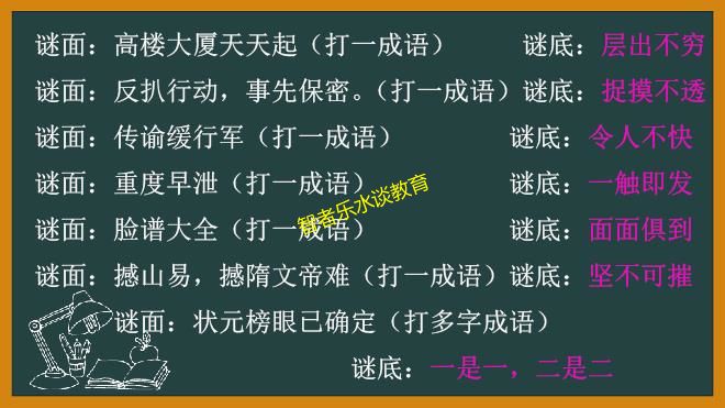 648个猜成语小游戏合集，益智游戏开发逻辑思维能力和判断能力