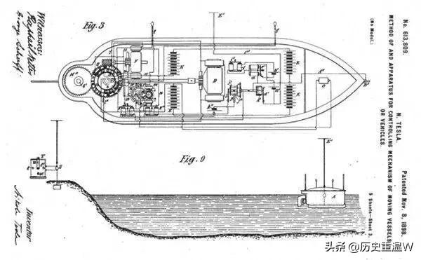 特斯拉sx3y命名的由来,特斯拉的起源是什么
