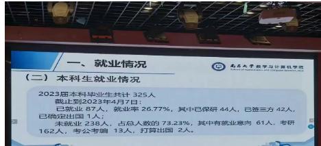 大学生就业前景好专业排名,大学生就业比小学生还难