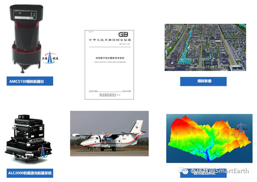 泰瑞数创承建的“实景三维楚雄市建设项目,一期”通过验收