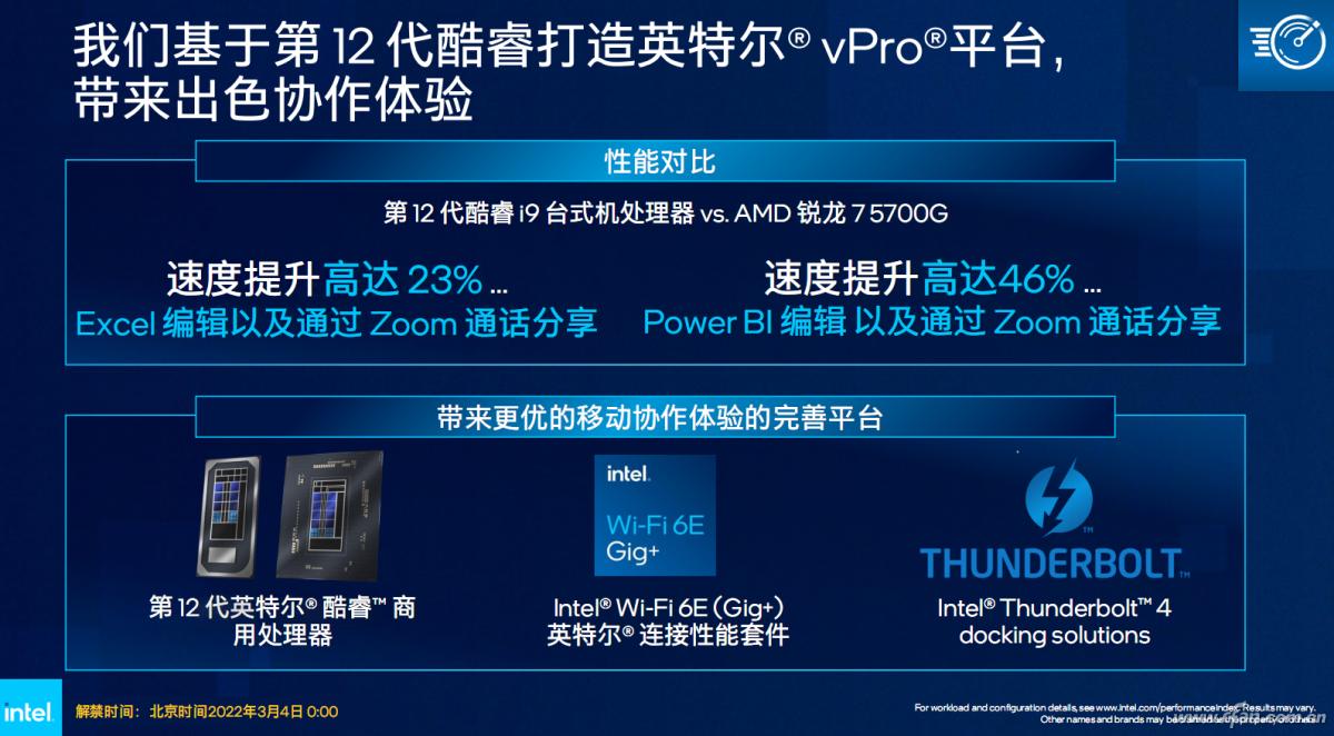 商务PC的终极必杀?一文读懂英特尔第12代博锐vPro平台