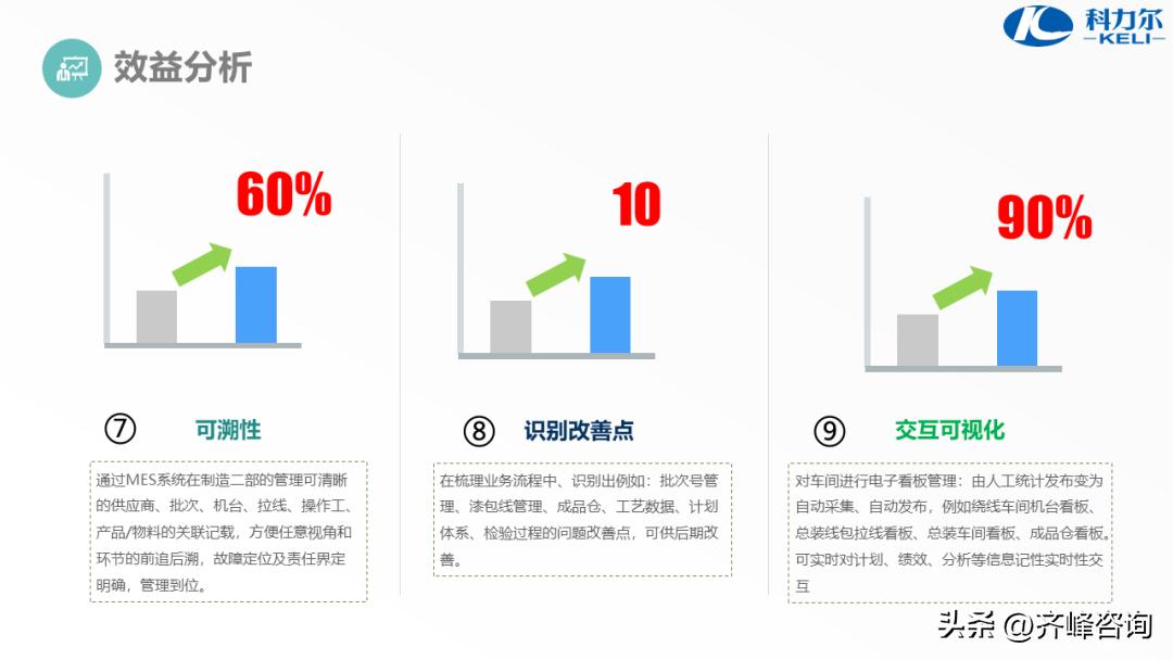 涔橀鐮存氮鍒涗笟瑙嗛,涔橀鐮存氮鍒涗笟缁忛獙