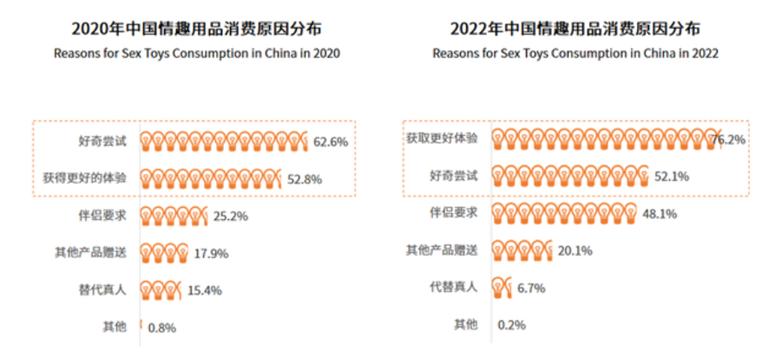 疫情下人们消费有所值,疫情期间消费市场现状