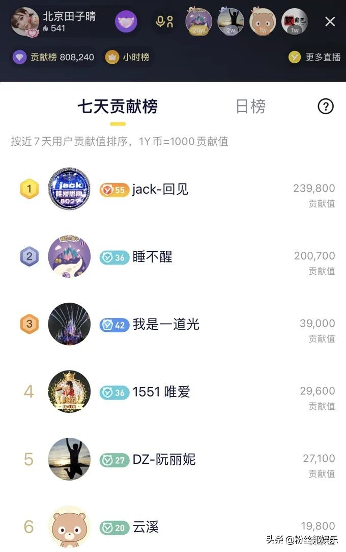身份证“110”开头，田子晴自曝拿利息买玉，价值能抵韩雅乐8辆车