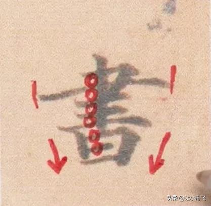 好看的字有什么共同特点,好看的字与书法