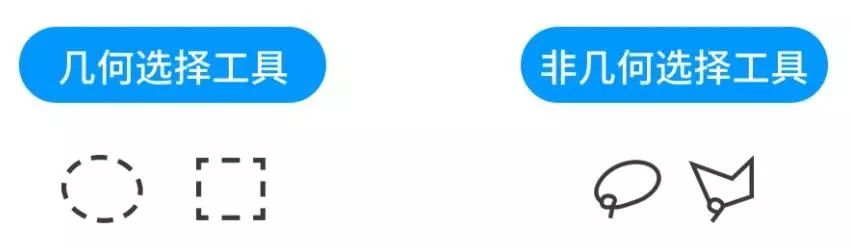 保姆级抠图,保姆级抠图教学