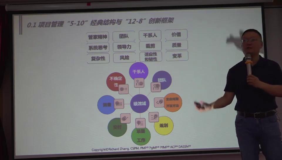 现代卓越pmp报名,现代卓越pmp培训通过率怎么样