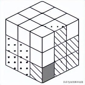 榄旀柟cfop楂樼骇鐜╂硶,榄旀柟楂樼骇鍏紡cfop