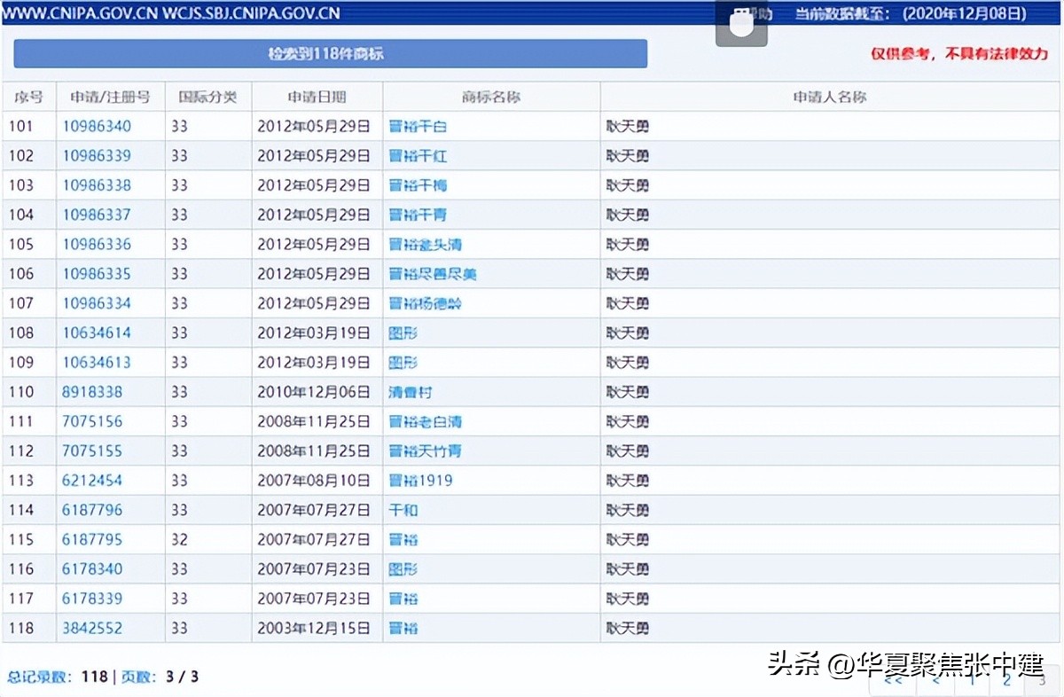 晋裕汾白酒怎么样,百年晋裕酒价格