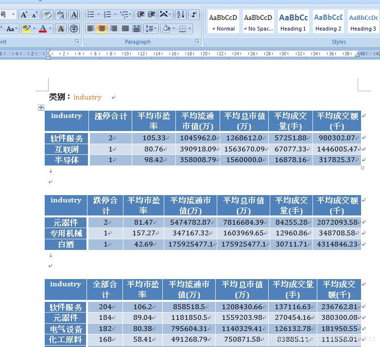 用python大数据炒股,python财经大数据分析