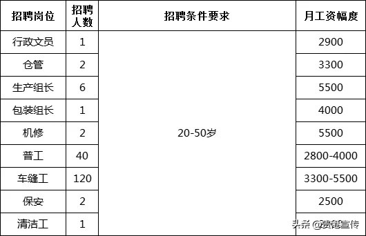 直播带岗招聘在哪个平台,直播带岗下半年计划