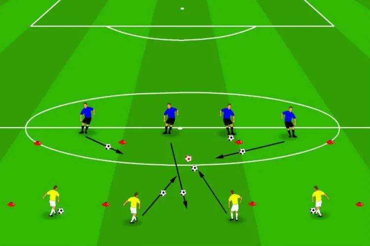 王之者足球培训中心罗湖区,足球基本功每日一练