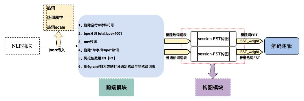 超高清看世界杯直播,超高清大屏同步直播观看世界杯