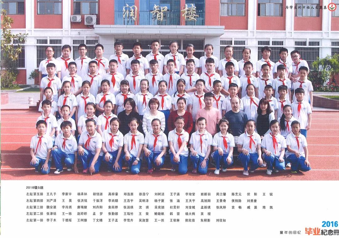 70年代临沭东白旄小学毕业照,历年临沭三小毕业照